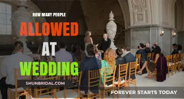 Wedding Guest Limits: How Many People Can You Invite?
