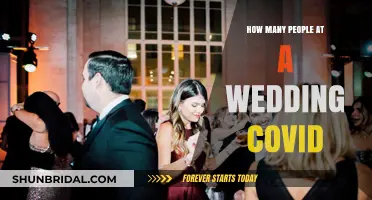 Safe Wedding Planning: Determining Guest Numbers During COVID-19 Restrictions