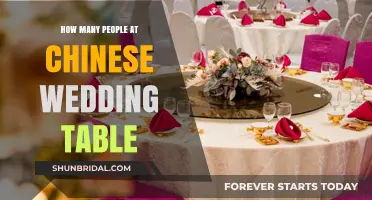 Traditional Chinese Wedding Table Etiquette: Guest Count Explained