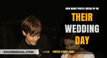 Wedding Day Breakups: How Common Are Last-Minute Cold Feet?