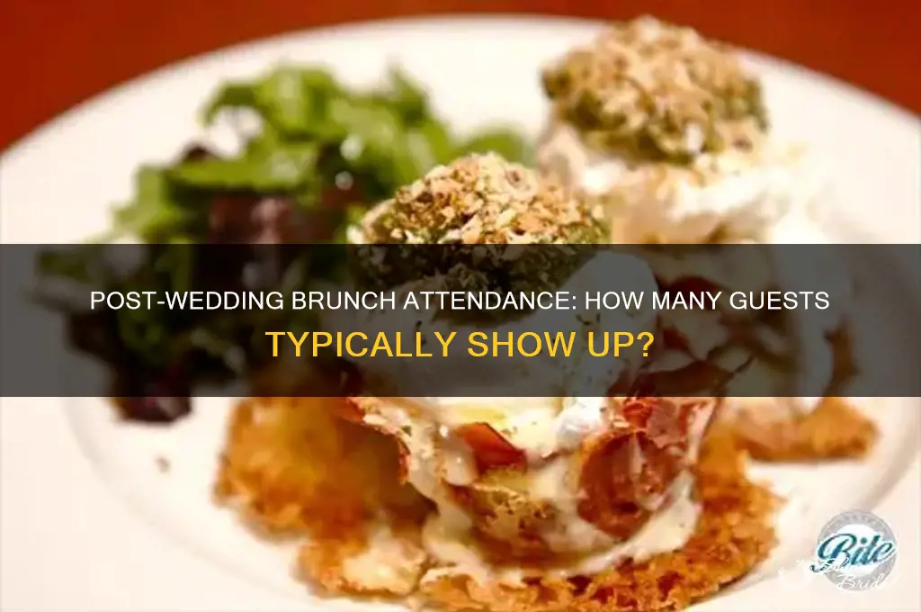 how many people come to day after wedding brunch