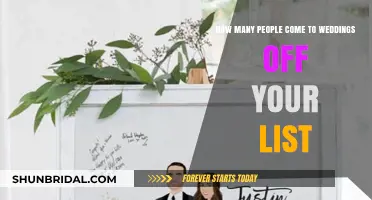 Wedding Guest List Reality: How Many Invited Guests Actually Attend?