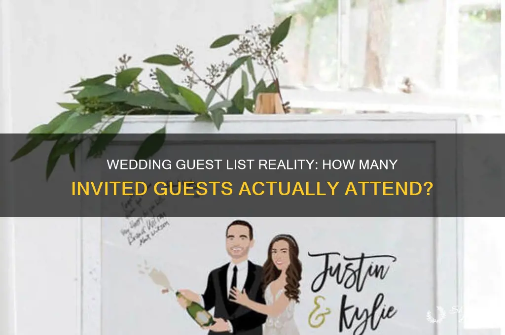 how many people come to weddings off your list