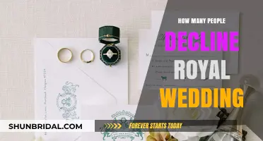 Declining Royal Invites: How Many Skip the Wedding Bells?