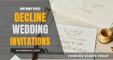 Wedding Blues: Declining Invites and Their Emotional Impact