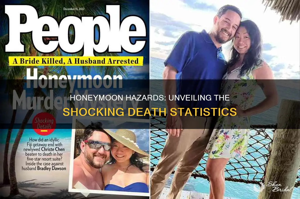 how many people die on honeymoon