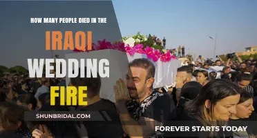 Iraqi Wedding Fire Tragedy: Uncovering the Devastating Death Toll