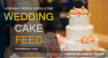 Wedding Cake Sizing: 3-Tier Feeds How Many Guests?