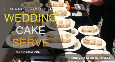 Wedding Cake Serving Guide: How Many Guests Per Tier?