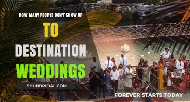 Destination Wedding No-Shows: Understanding Guest Attendance Rates and Trends