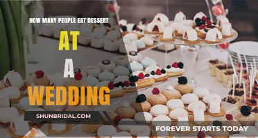 Sweet Endings: How Many Wedding Guests Indulge in Dessert?