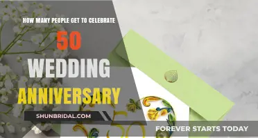 Celebrating 50 Years: How Many Couples Reach This Milestone?