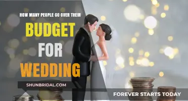 Wedding Budget Overruns: How Many Couples Overspend on Their Big Day?