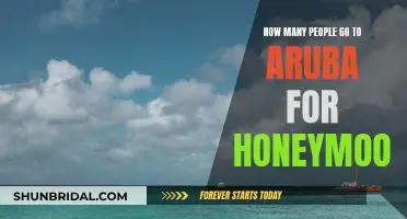 Aruba's Honeymoon Hotspot: A Popular Paradise for Couples