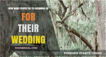 Savannah, GA: A Top Wedding Destination for Many Couples