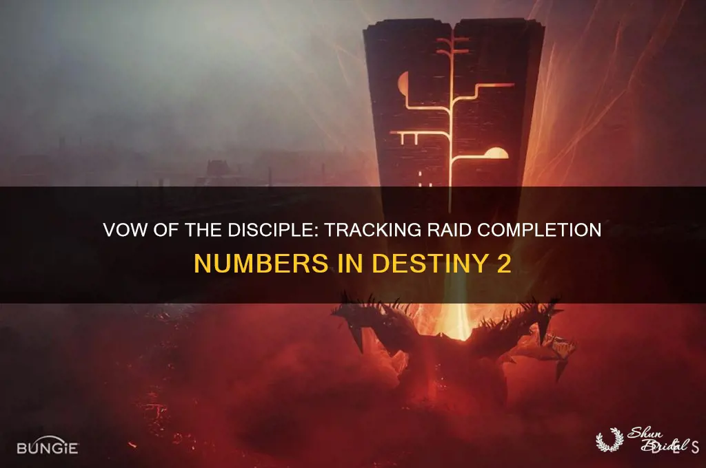 how many people have beaten vow of the disciple
