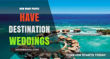 Destination Wedding Trends: How Many Couples Choose to Tie the Knot Abroad?