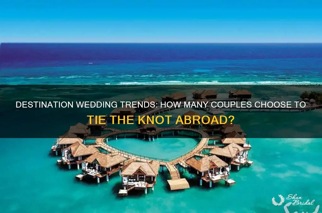 how many people have destination weddings
