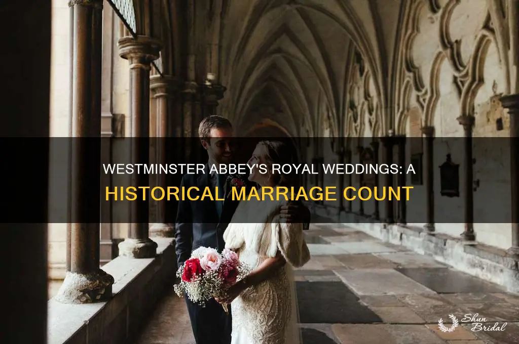 how many people have wed at westminster abbey