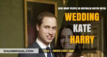Royal Wedding Fever: Australia's Fascination with Kate and Harry's Nuptials