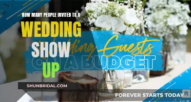 Wedding Guestlist: Who Actually Shows Up?