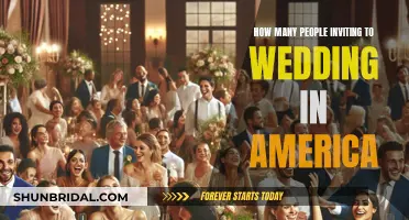 The Average American Wedding Guest List Size