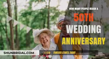 Celebrating Golden Anniversaries: How Many Couples Reach 50 Years?