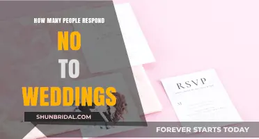 Declining Wedding Invites: Understanding Why Many Say No to Celebrations