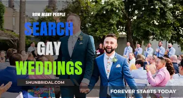 Exploring the Popularity of Gay Wedding Searches Online