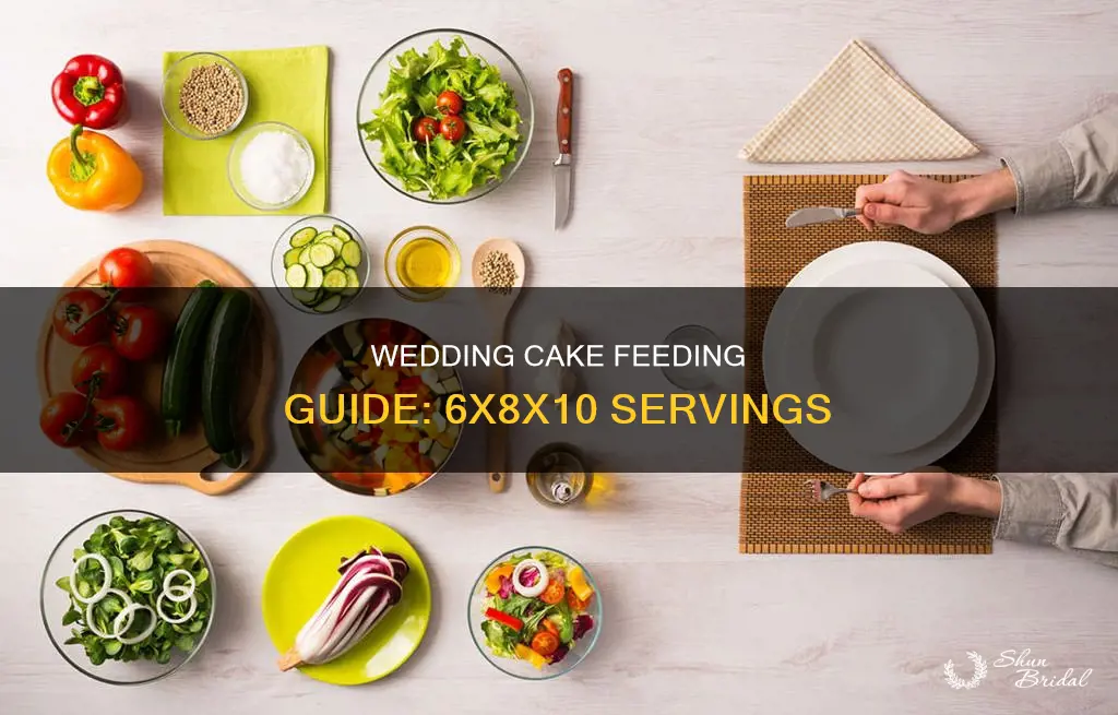 how many people should 6x8x10 wedding cake feed