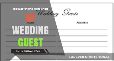 Wedding Guest Attendance: Predicting No-Shows and Planning Tips