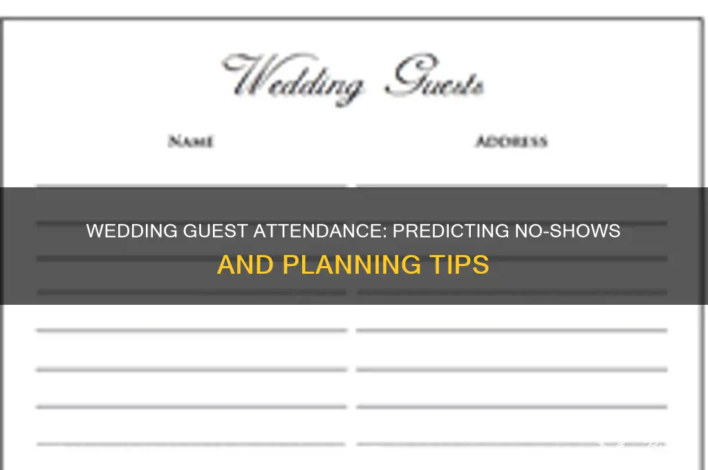 how many people show up off of wedding guest