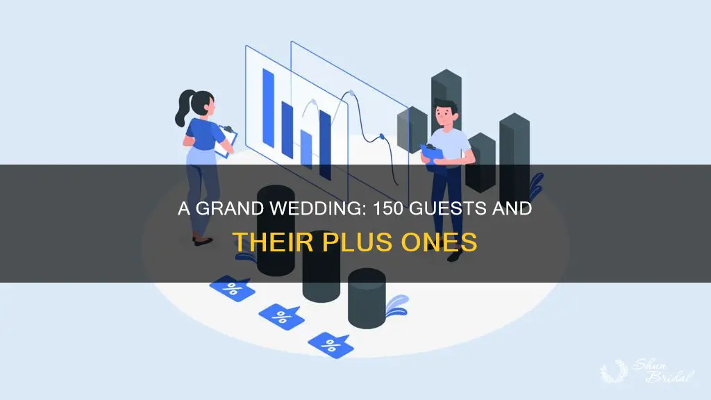 how many people to a wedding if you invite 150