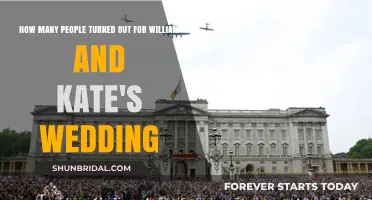 Crowds Gather: William and Kate's Royal Wedding Attendance Revealed