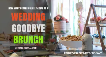 Average Wedding Goodbye Brunch Attendance: What to Expect