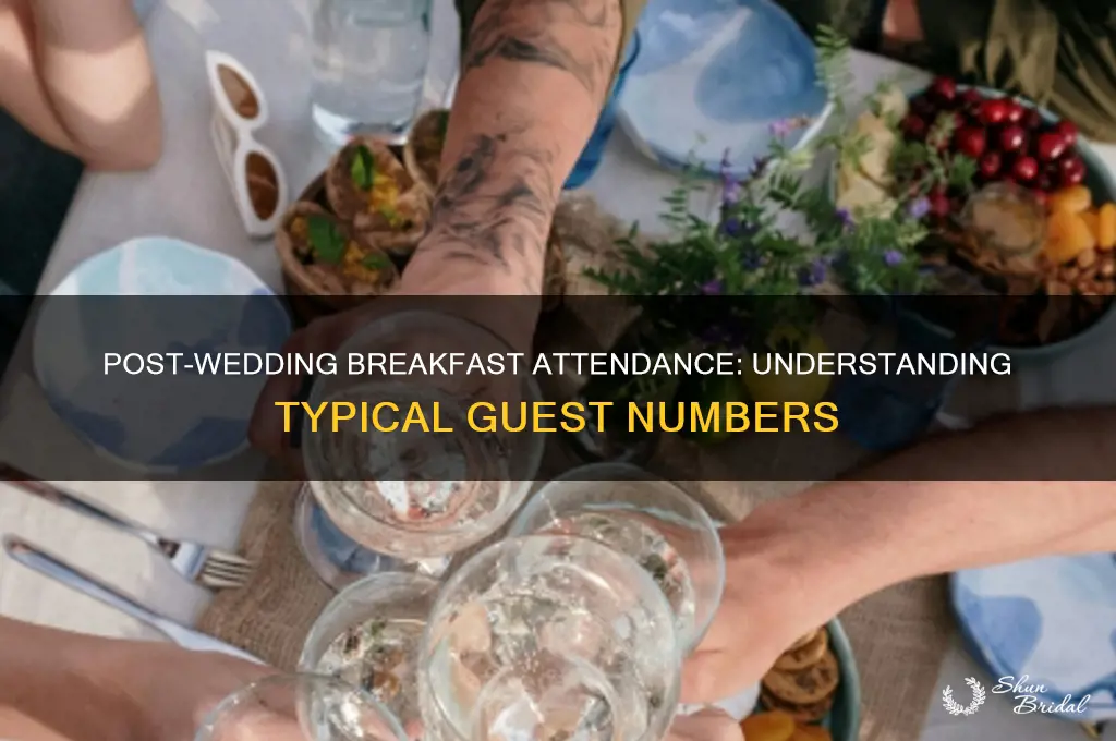 how many people usually come to day after wedding breakfast
