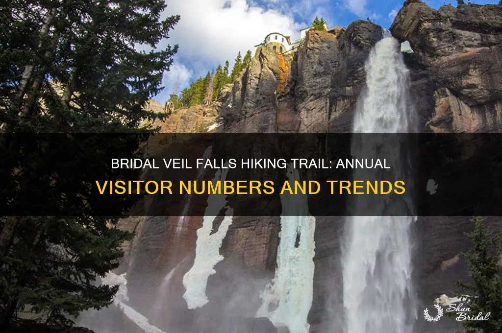 how many people visit bridal veil hiking