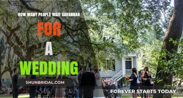 Savannah Wedding Destinations: Unveiling Annual Visitor Numbers for Nuptials