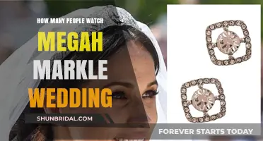 Meghan Markle's Royal Wedding: Global Audience and Viewing Statistics