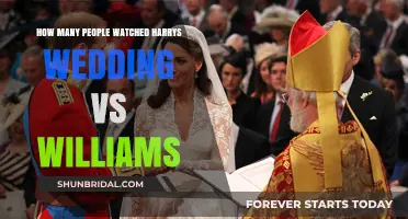 Royal Weddings Compared: Harry vs. William's Global Audience Showdown
