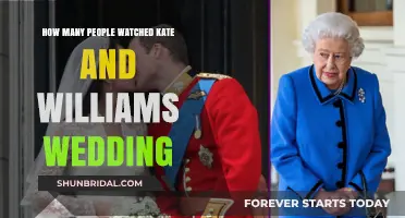 Kate and William's Royal Wedding: Global Audience and Impact