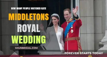 Kate Middleton's Royal Wedding: Global Audience and Viewing Statistics