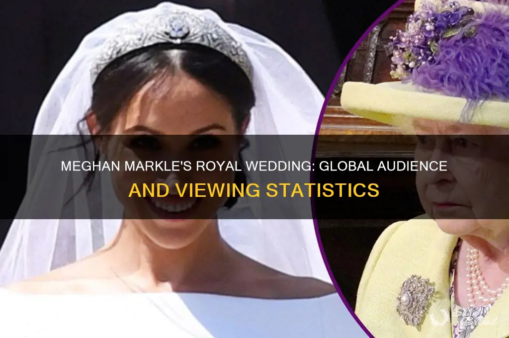 how many people watched megahn markles wedding