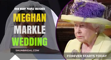 Meghan Markle's Royal Wedding: Global Audience and Viewing Statistics