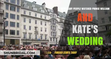Royal Wedding Spectacle: Global Audience for William and Kate's Nuptials