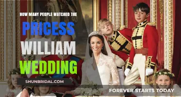 Princess William's Royal Wedding: Global Audience and Viewing Statistics
