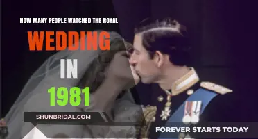The Royal Wedding of 1981: A Global Audience in Numbers