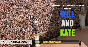 Royal Wedding of Will and Kate: Global Audience Revealed