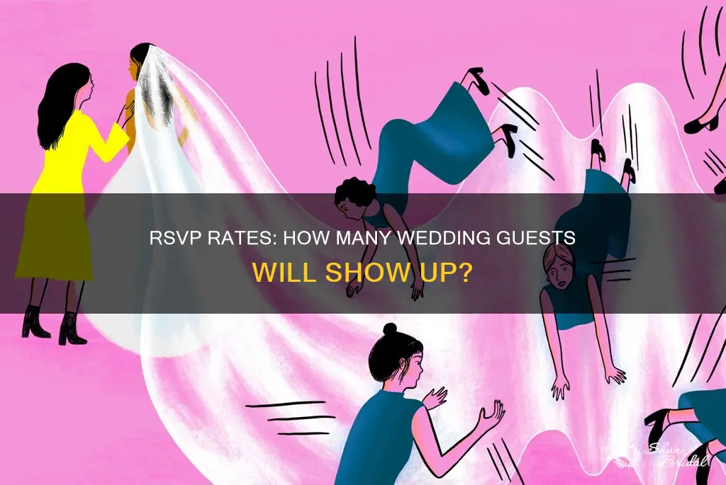 how many people will rsvp to wedding