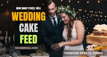 Wedding Cake Serving Guide: How Many Guests?
